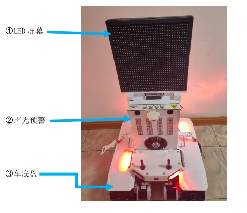 預(yù)警機(jī)器人_分部介紹.jpg